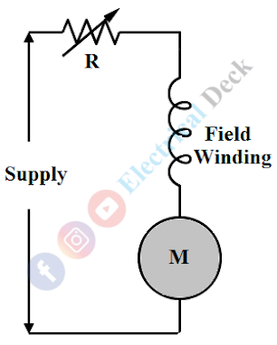 motor resistance