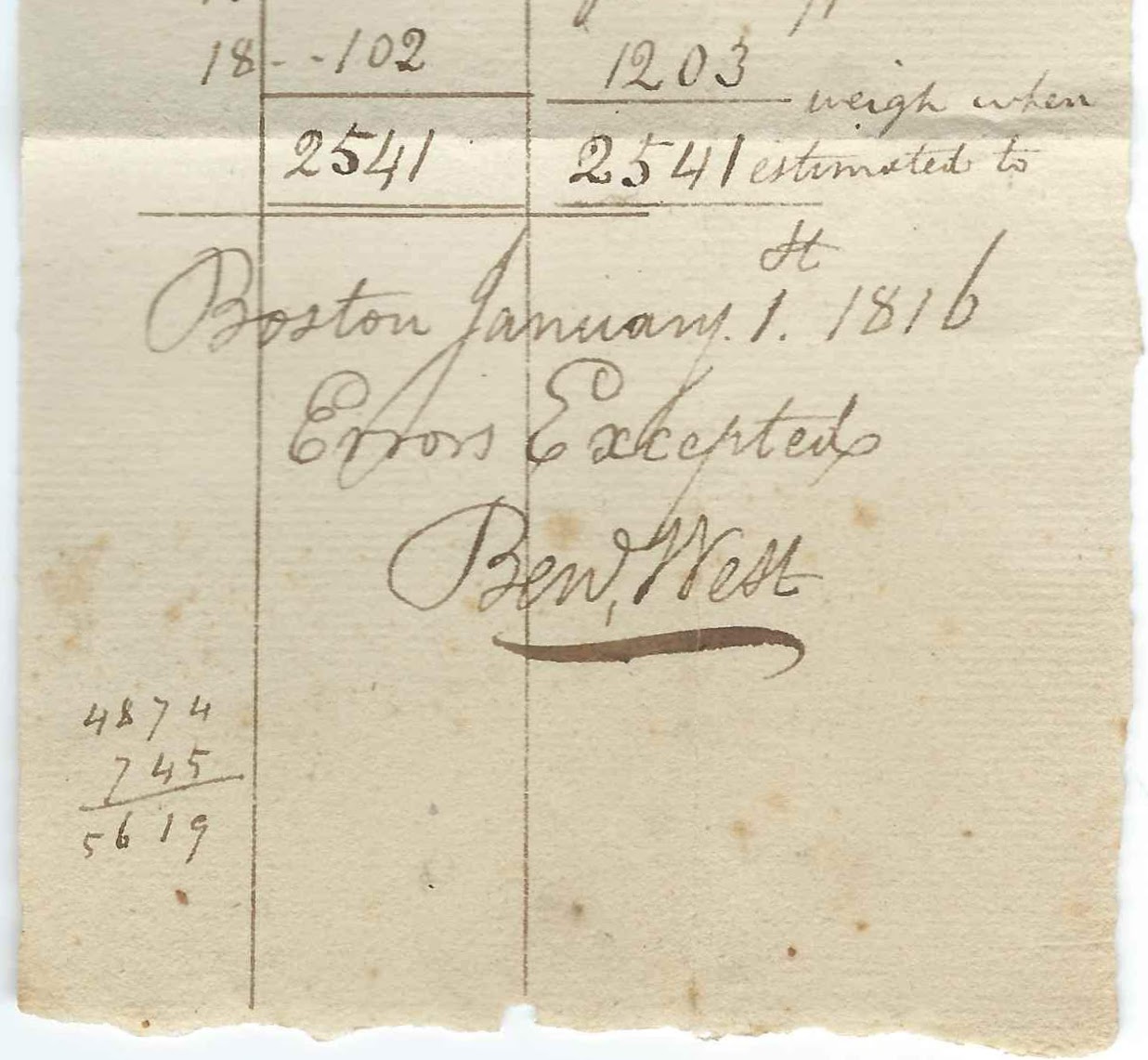 Heirlooms Reunited Account of Sugar Refined in 1815 in the Sugarhouse