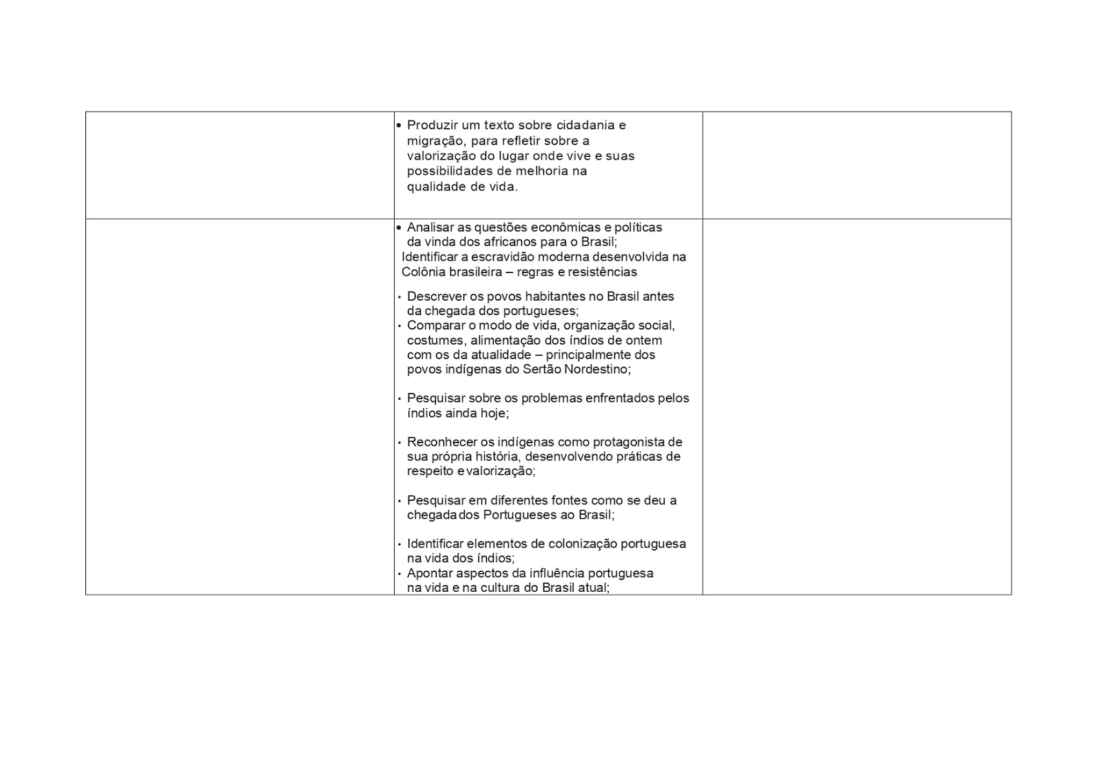 BNCC HISTÓRIA 1º AO 5º ANO - 2020 PROPOSTA%2BDE%2BHIST%25C3%2593RIA%2B1%25C2%25BA%2BAO%2B5%25C2%25BA%2BANO page 0023
