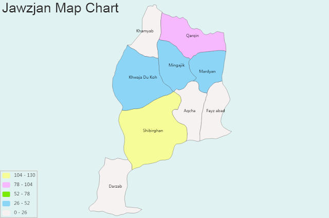 image: Jawzjan Map Chart