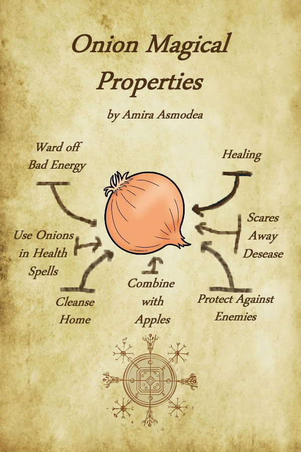 Effective homemade spells with onions Ritual Magic Spells