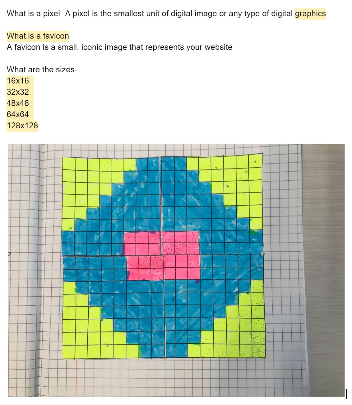 Pixel Art Sketchbook 32x32 Grid: Gridded paper for video game