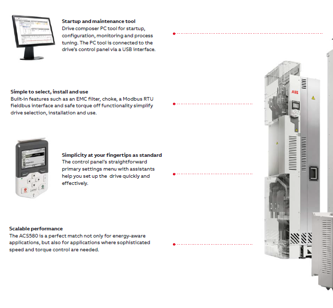 ACS 580 Variable Frequency Drive