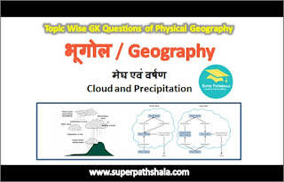 मेघ एवं वर्षण GK Questions SET 2 मेघ एवं वर्षण GK Questions SET 2