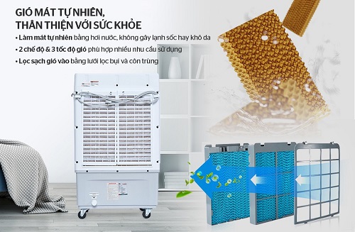 Máy làm mát không khí SUNHOUSE SHD7734, Tặng sinh tố SHD5112