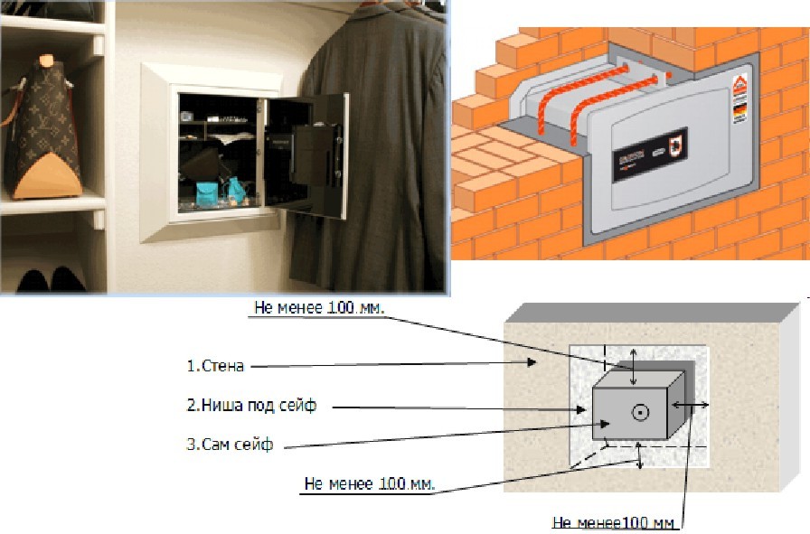 скрытые сейфы. сейф в мебели. маленький сейф в квартире. сейф в шкафу. сейф тайник встраиваемый.