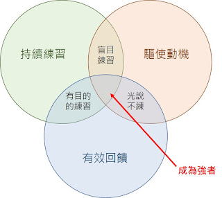 raw-image