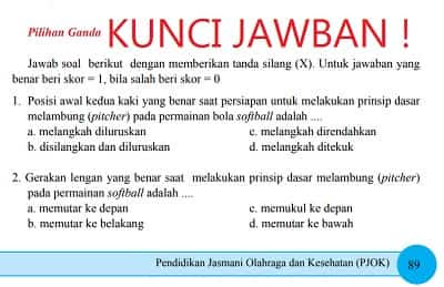 Posisi Awal Kedua Kaki Yang Benar Persiapan Melakukan Prinsip Dasar Melambung Pitcher Go To Gunung