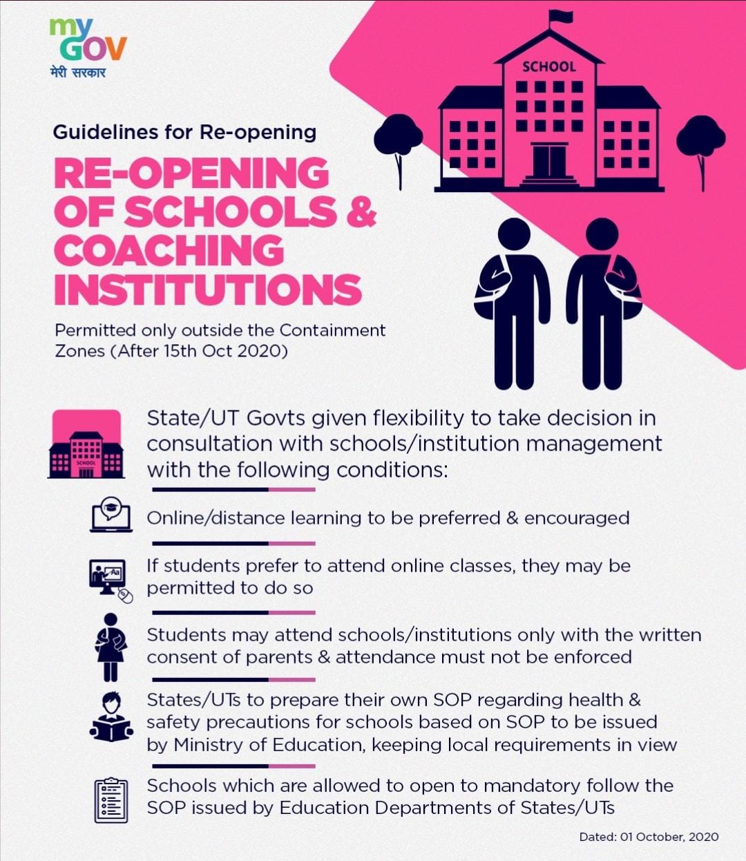 Guidelines for reopening of schools
