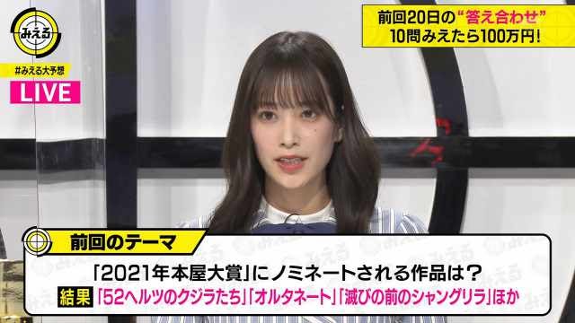 【バラエティ番組】210127 テレビ朝日 ネオバズ!! みえる ep04.mp4