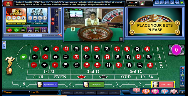 Ilustrasi topik akun roulette terbaru ulasan