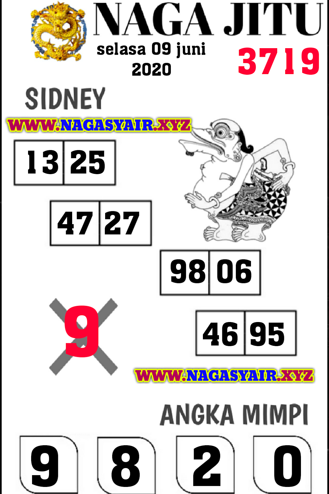 Prediksi Syair Sydney 9 Juni 2020 Forum Syair Sdy Pangkalantoto
