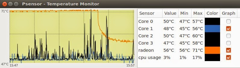 PSensor - monitor temperatur cpu dan graphic card Ubuntu