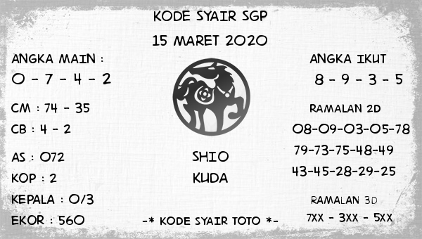 Prediksi Togel Singapura Minggu 15 Maret 2020 Prediksitogel Jp