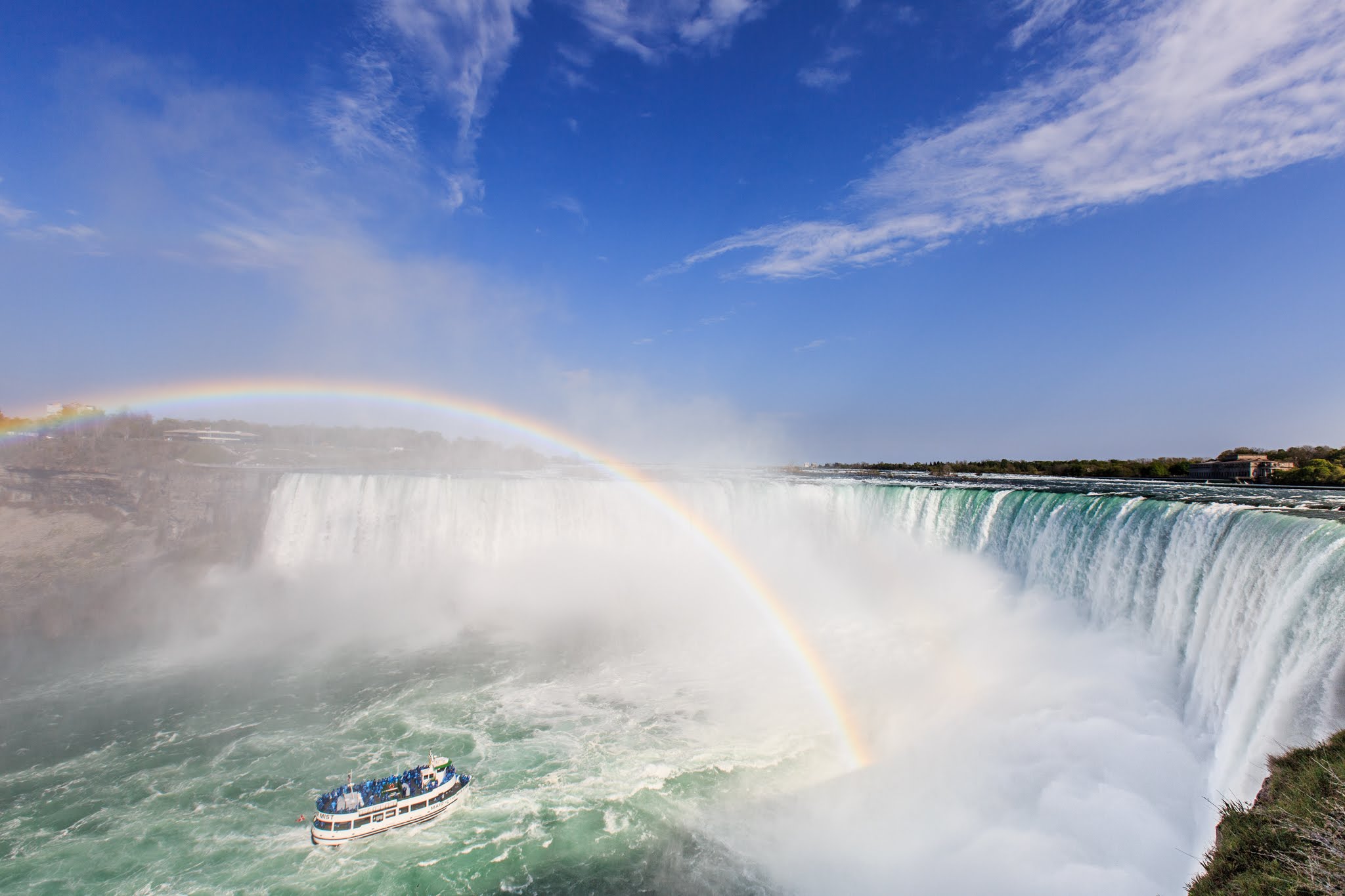 MR環遊世界度蜜年 - 300天20國路線分享 第9站: 北美洲|加拿大 Canada Niagara Falls