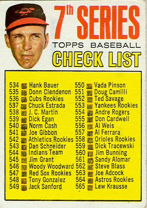 1972 Topps Baseball Card Checklist