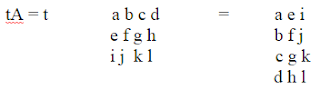 transposée d'une matrice en C++