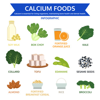 Vegan Sources for Calcium | Texas Orthopedics