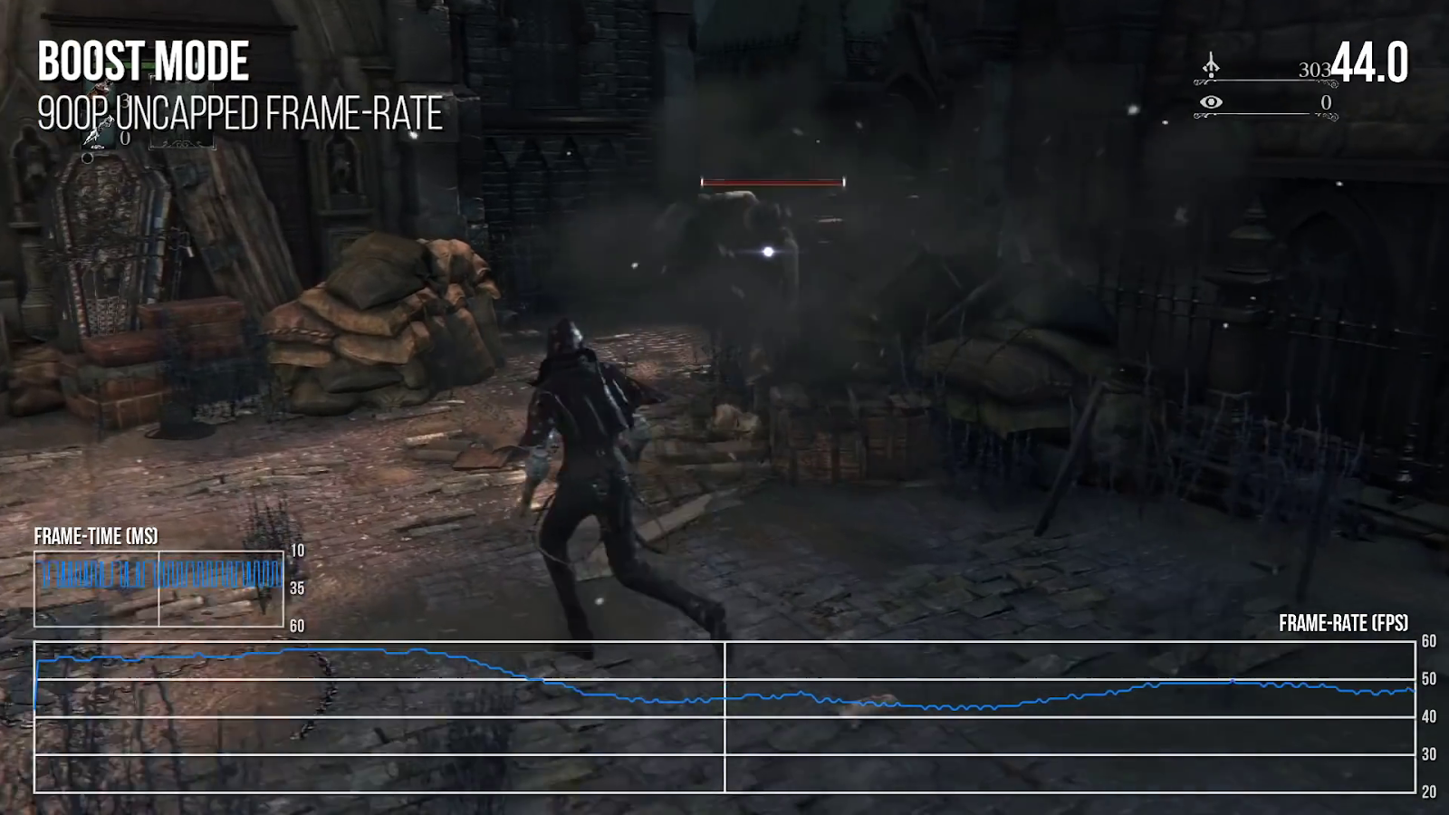 Bloodborne in 60 fps: Modder makes the game run smooth - Polygon