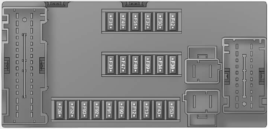 Fuse Box: January 2021