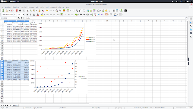 LibreOffice LibreOffice