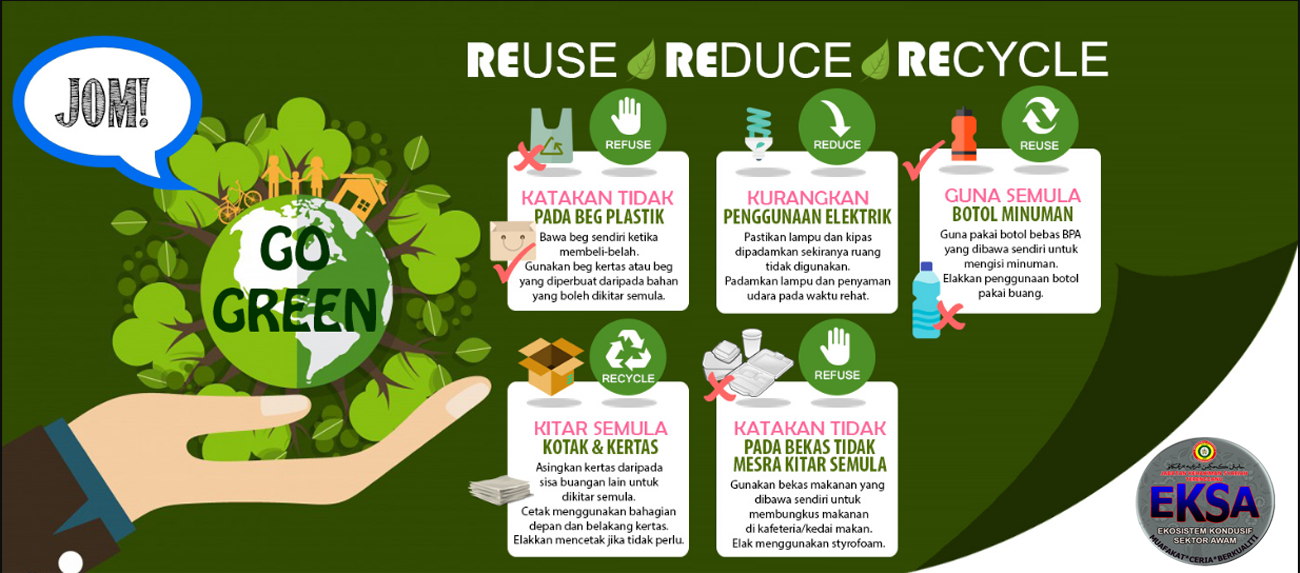 Таблица reduce reuse recycle. Reduce reuse recycle. Правило трех r reduce reuse recycle. Концепция reuse reduce recycle. Экология перевод на английский