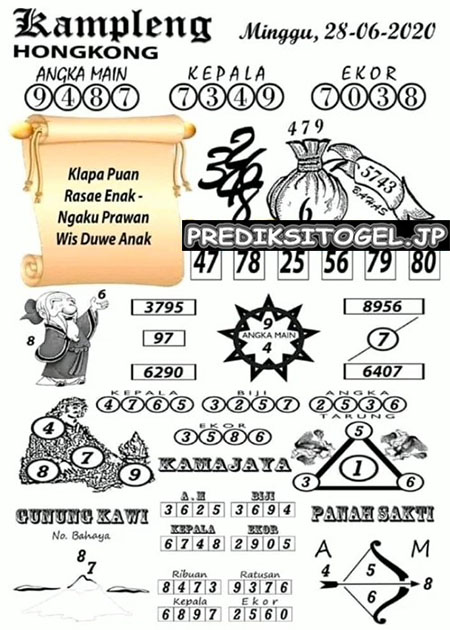 Prediksi Sakuratoto Togel Hongkong Minggu Archives Prediksi Master Togel Hari Ini Singapura Hongkong Sidney Jp Prediksi Sakuratoto Togel Hongkong Minggu Archives Prediksi Master Togel Hari Ini Singapura Hongkong Sidney Jp