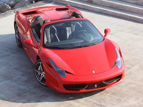 All Wallpapers: Ferrari Car HD Wallpapers 2013