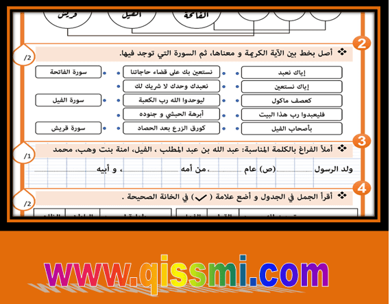 مراقبة مستمرة المستوى الثاني