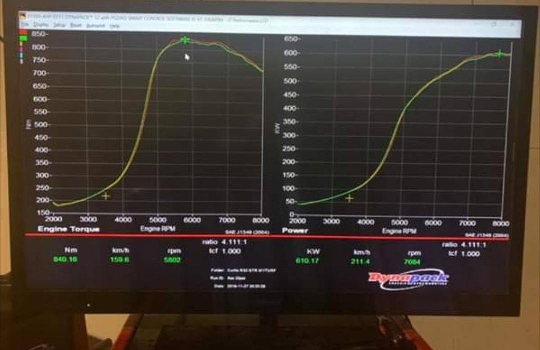 ITB vs Single Throttle Individual Throttle Bodies RB26dett Nissan
