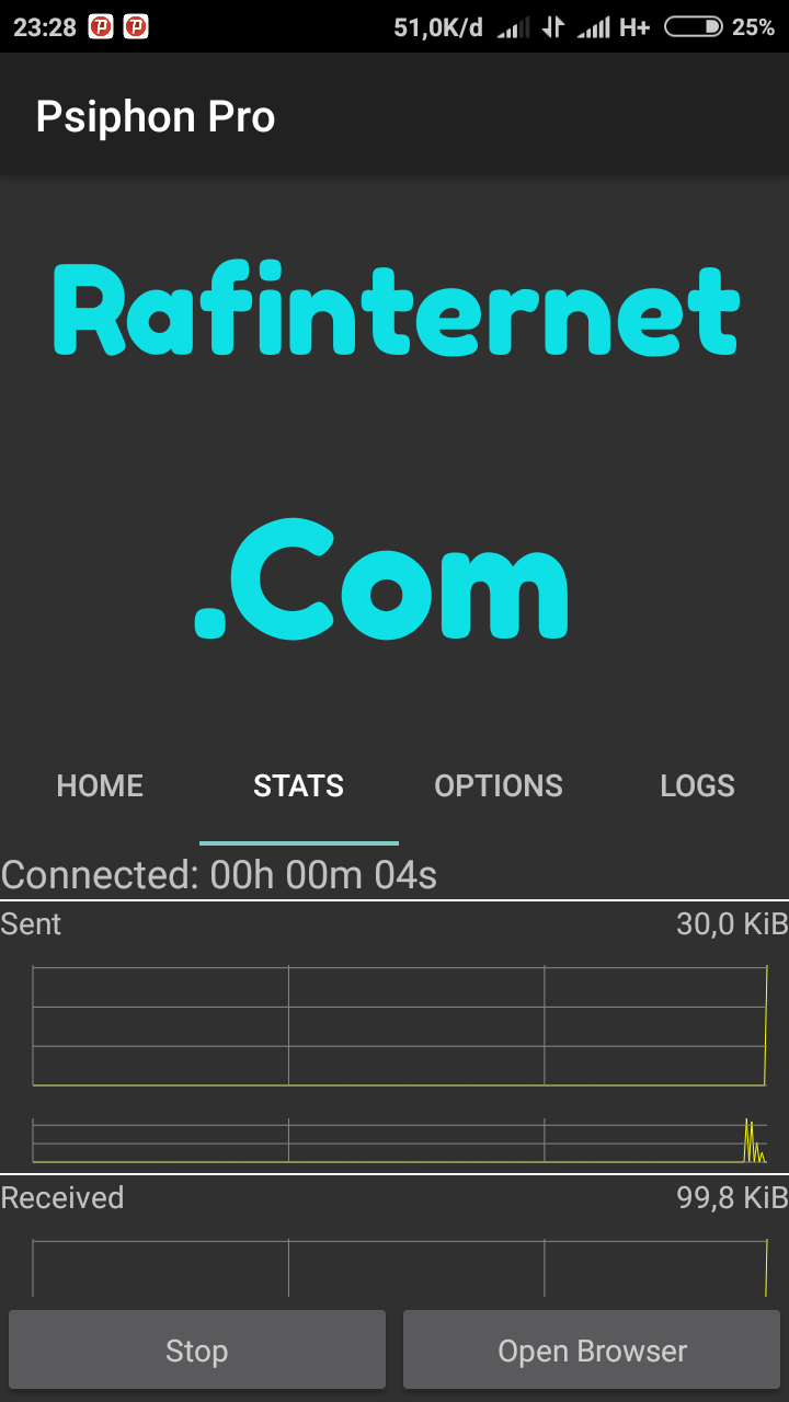 √ Cara Menggunakan Psiphon Pro Axis 2019