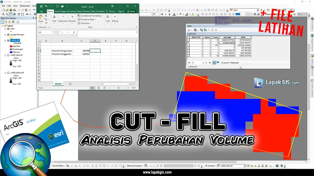 Cut Fill pada ArcGIS (Analisis Perubahan Volume)