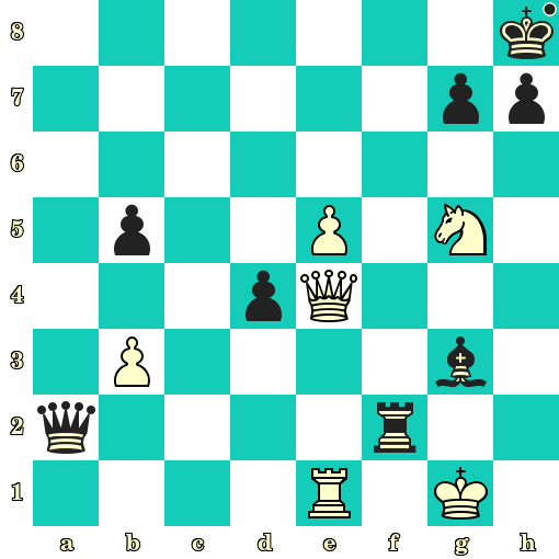 Echec Et Mat En 2 Coup Échecs et Stratégie: Echec et mat en 2, 3 et 4 coups avec solutions