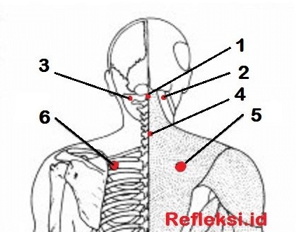 “Masuk Angin”? Tak Perlu Kerok atau Bekam untuk Hilangkannya, Cukup