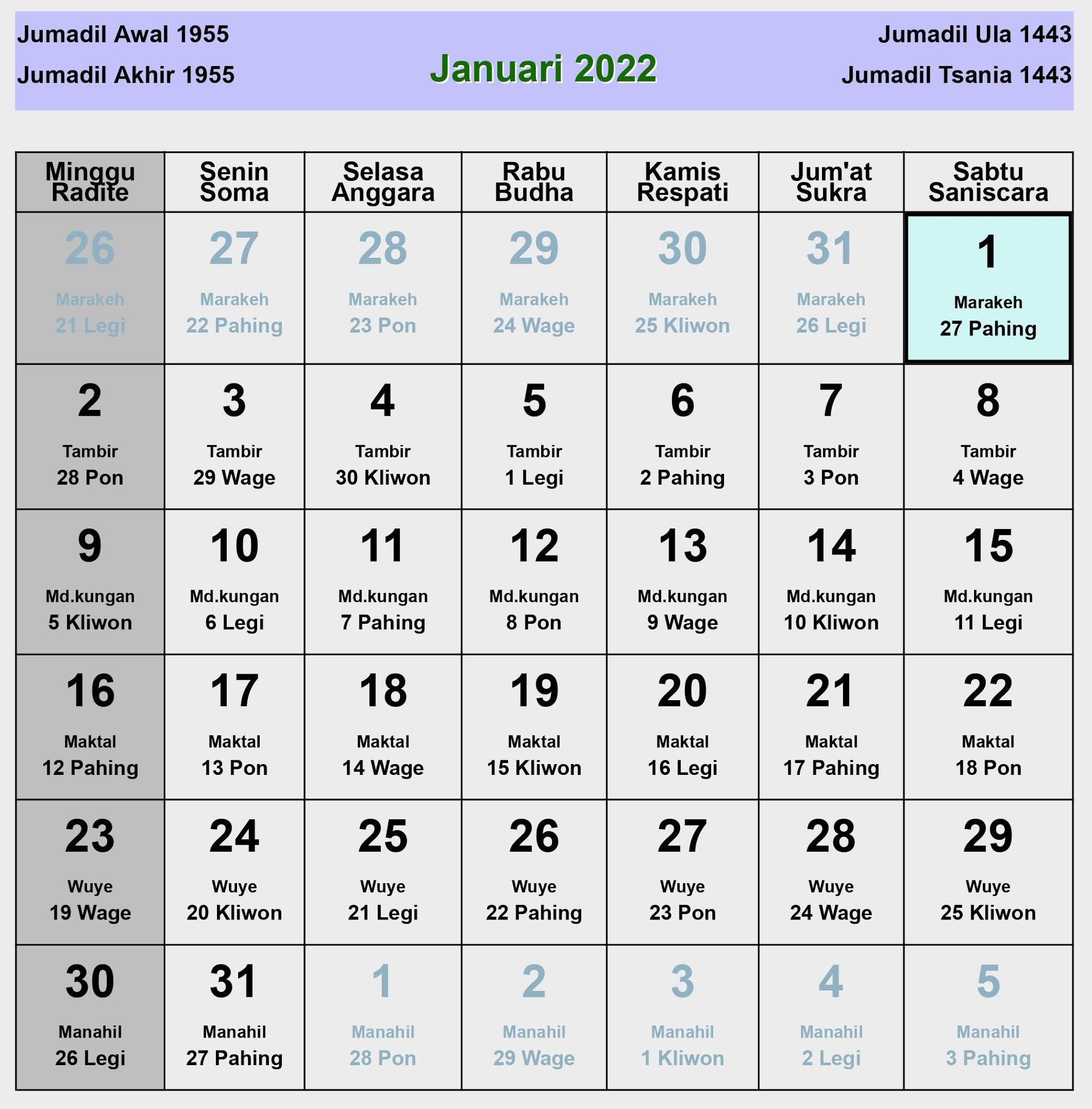 Kalender Jawa Januari 2022 Lengkap Hari Baik And Buruk Enkosacom