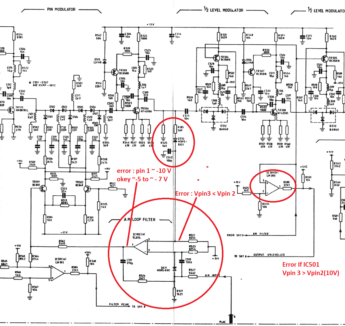 Embedded Engineering Marconi 2024 RF Signal Generator Error 508