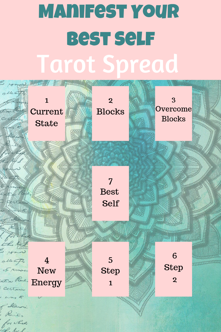 Manifest Your Best Self Tarot Spread