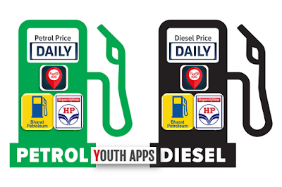 Updated Daily Petrol & Diesel Price