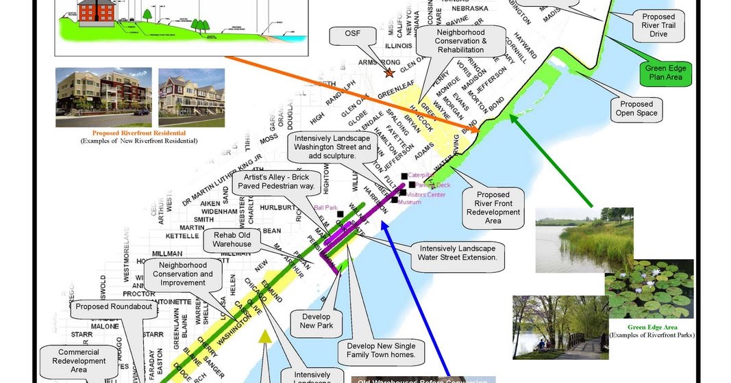 City of Peoria Economic Development River's Edge Redevelopment Iniative