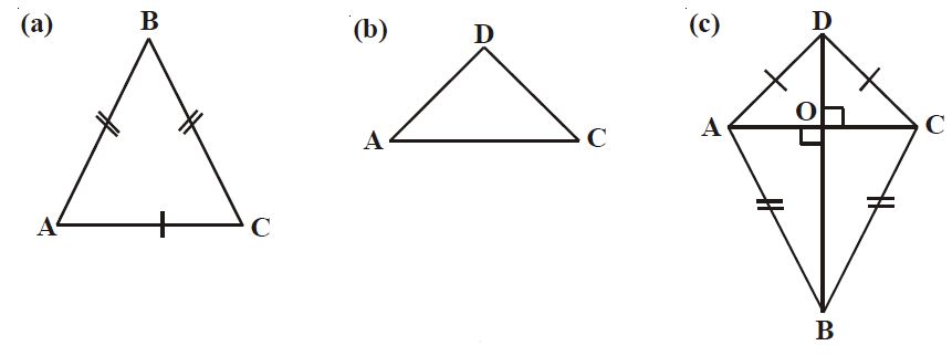 Materi bidang bangun datar Layang-Layang Lengkap - Blog Anes