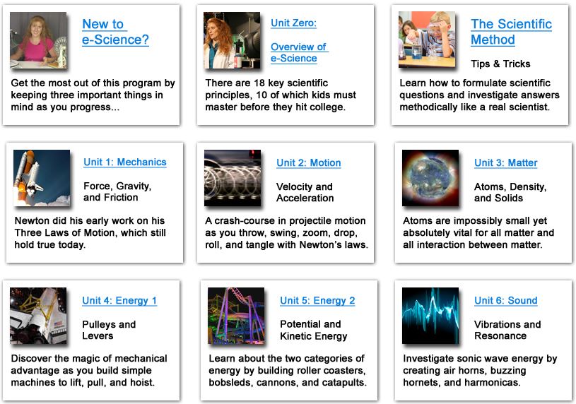 Farm Fresh Adventures: Supercharged Science ~ Revisiting an Old Friend