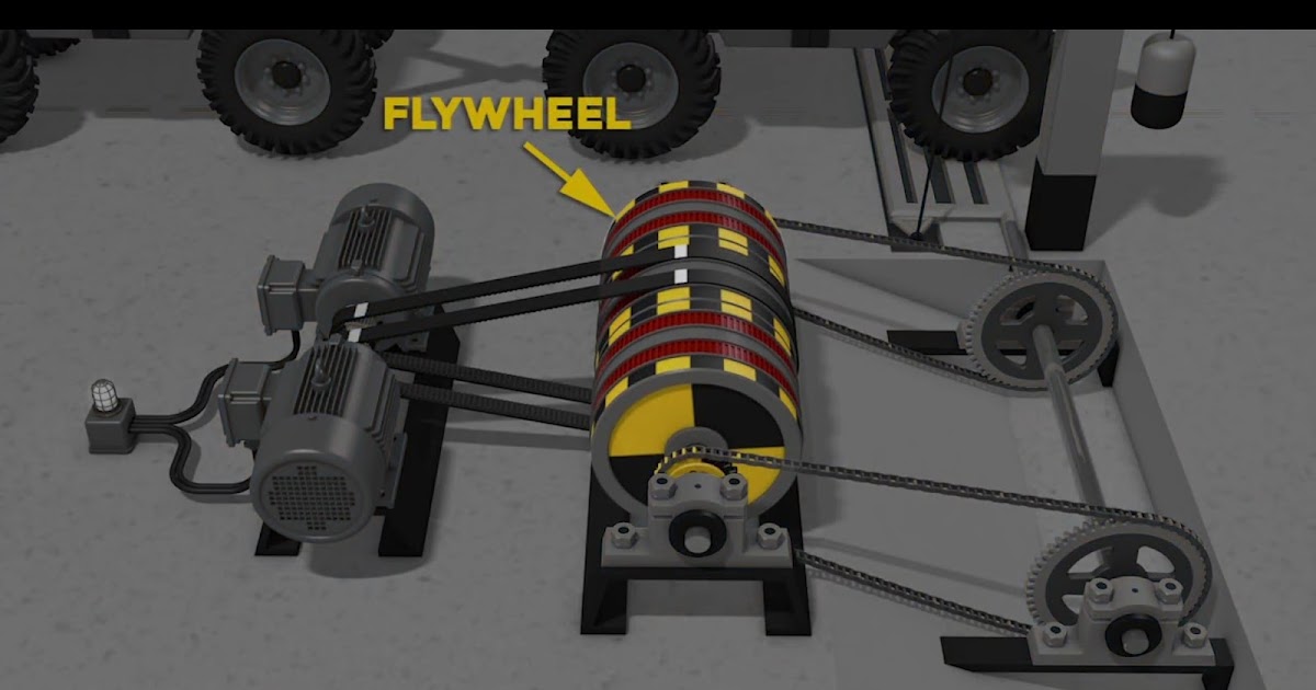 (Level 2) show me your proof Gravity Motors