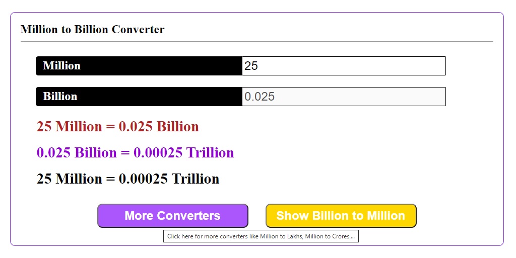 How many Millions in a Billion How many Millions in a Billion