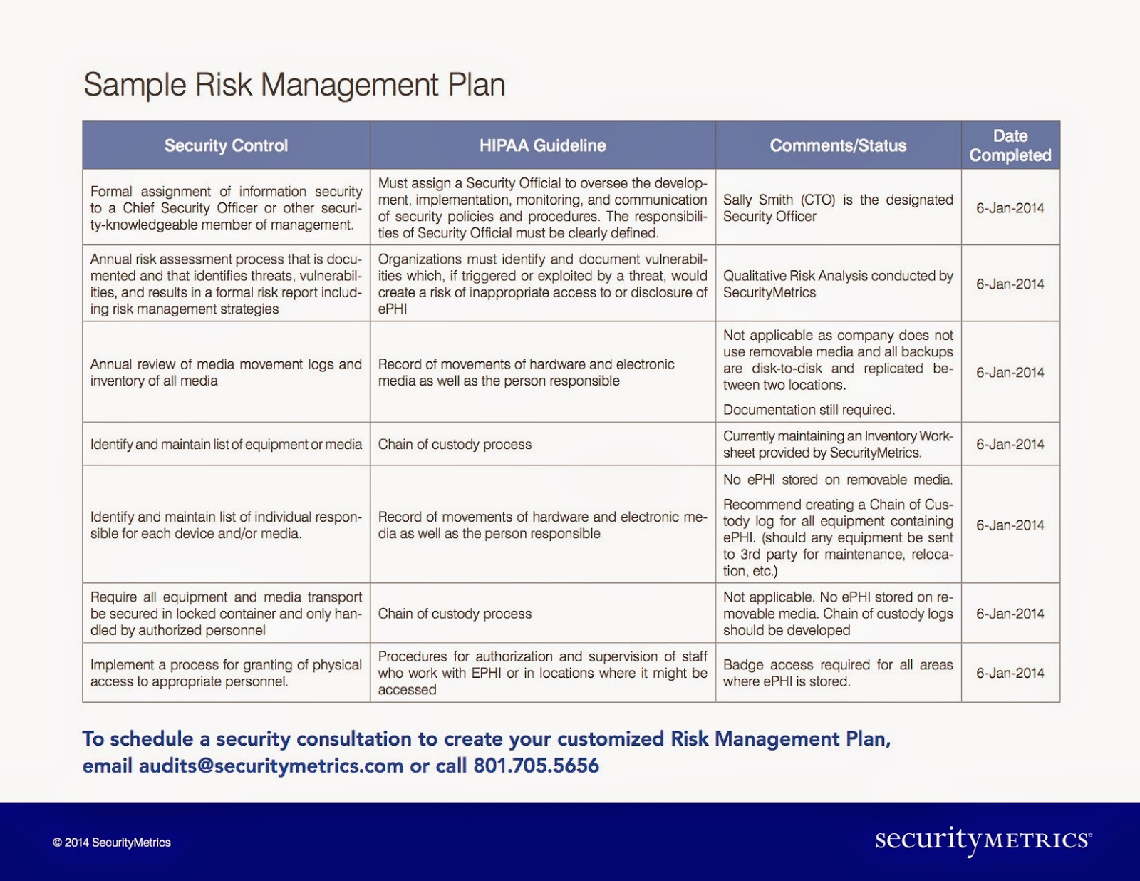 mortgage-compliance-mortgage-compliance-risk-assessment-template