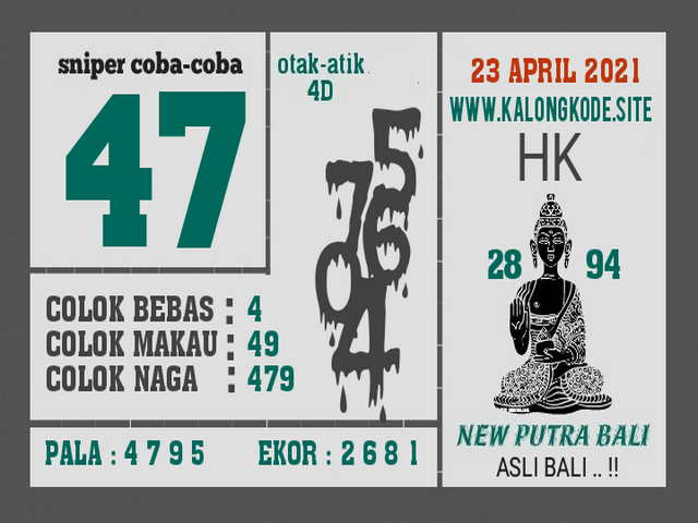 PREDIKSI HK MALAM INI