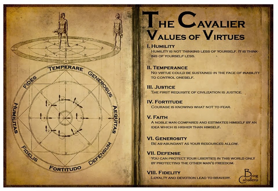 Being Caballero Value of Virtues and the Foundation for a Modern Gentleman