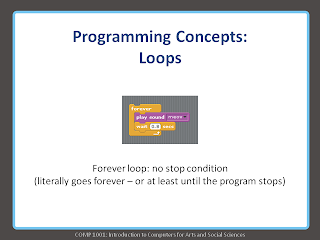 The Female Perspective of Computer Science: Programming Concepts in Scratch