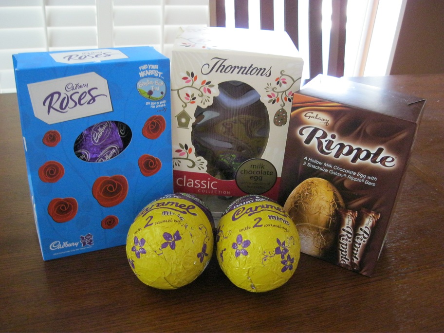 Elizabeth Victoria Wallace English Easter Eggs