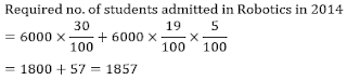 LIC AAO Quantitative Aptitude Miscellaneous Quiz: 11th April 2019 |_19.1