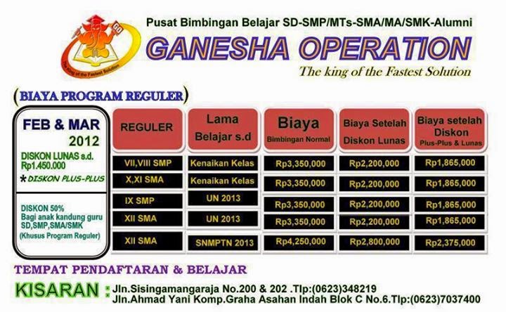 Biaya Ganesha Operation Main Game E